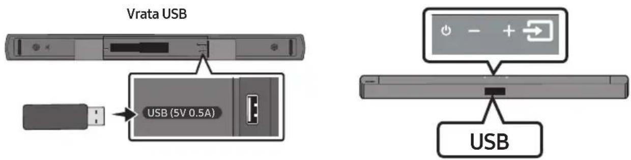 Vrata USB USB (5V 0.5A) USB