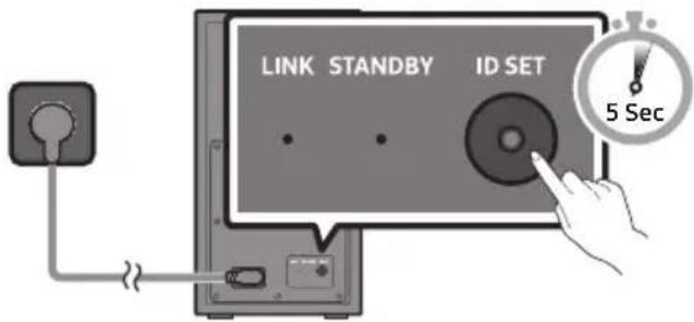 LINK STANDBY ID SET 5 Sec