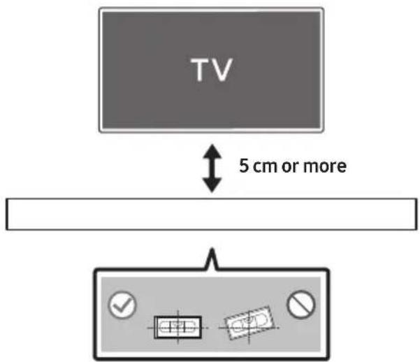 TV 5 cm or more