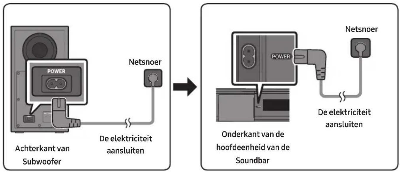 SAMSUNG HW-C460G - De elektriciteit aansluiten - 1