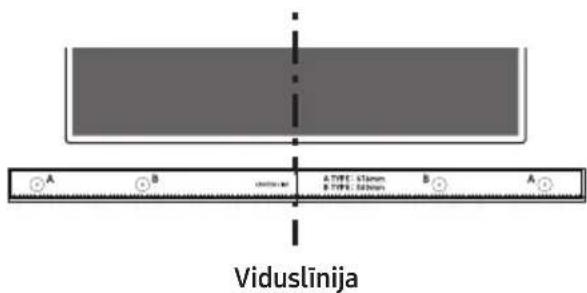 A B A TYPE: 67mm B TYPE: 58mm B A Viduslinija