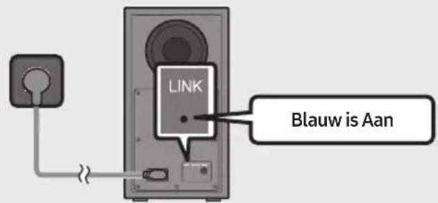 LINK Blauw is Aan