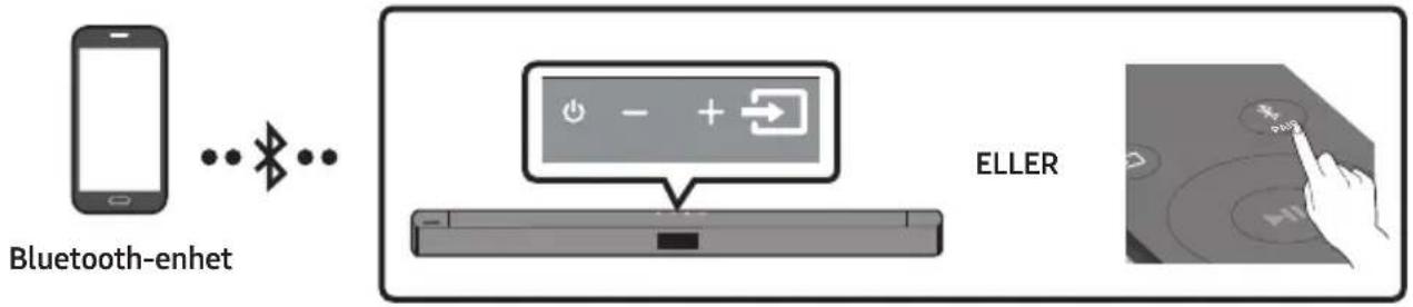 SAMSUNG HW-C460G - Ansluta via Bluetooth - 1