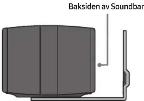 Baksiden av Soundbar