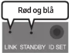 SAMSUNG HW-C460G - Automatisk tilkobling mellom basshøyttaleren og Soundbar - 3