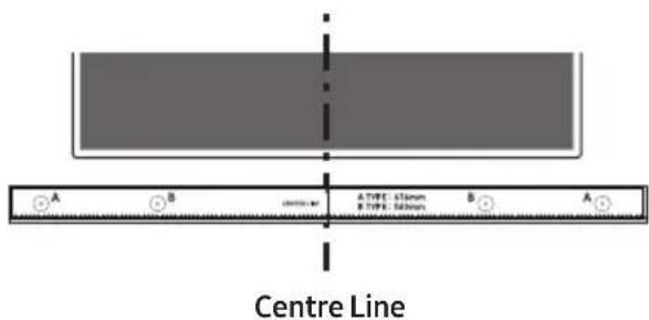 Centre Line A B TYPE: 610mm TYPE: 540mm B A