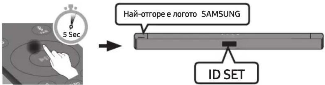 Най-отгоре е логото SAMSUNG ID SET