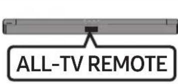 SAMSUNG HW-C460G - Het volume van de Soundbar wijzigen met de afstandsbediening van de tv - 9