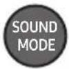 SAMSUNG HW-C460G - How to Use the Remote Control - 15