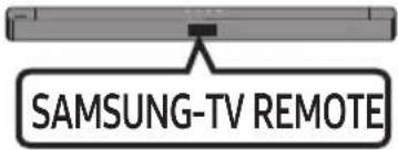SAMSUNG HW-C460G - Nastavení hlasitosti zařízení Soundbar pomocí dálkového ovladače televizoru - 5