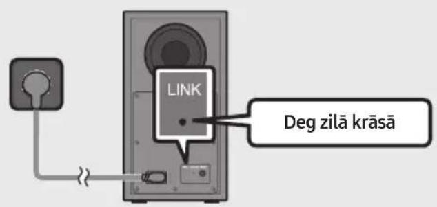 LINK Deg zilā krāsā