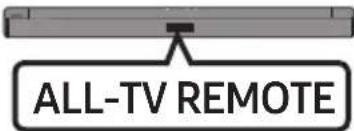 SAMSUNG HW-C460G - Indstille Soundbar-lyden med en tv'ets fjernbetjening - 9