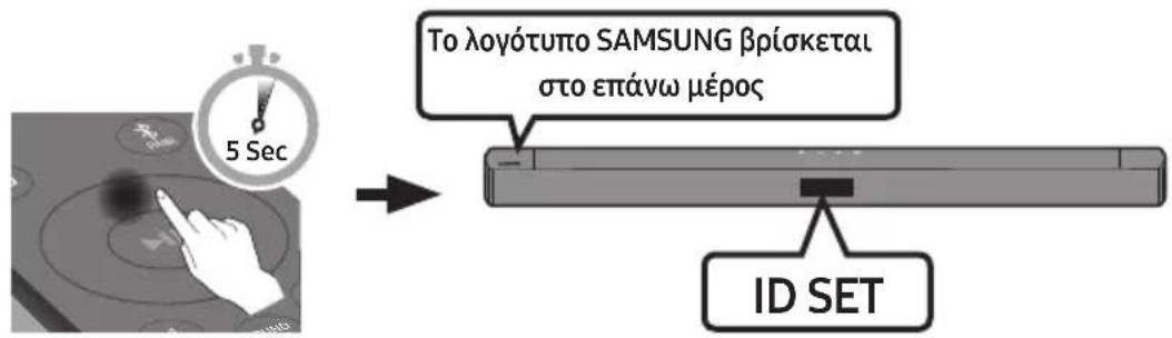 To λογότυπο SAMSUNG βρίσκεται στο επάνω μέρος ID SET