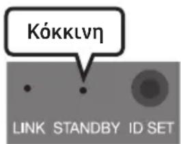 SAMSUNG HW-C460G - Αυτόματη σύνδεση του υπογούφερ με το Soundbar - 2