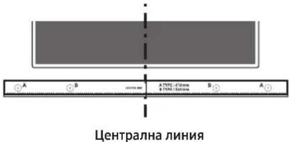 Централна линия