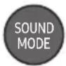 SAMSUNG HW-C460G - Ausgabe-spezifikationen für die unterschiedlichen sound-effekt-modi - 1