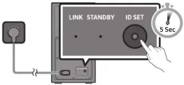 LINK STANDBY ID SET 5 Sec