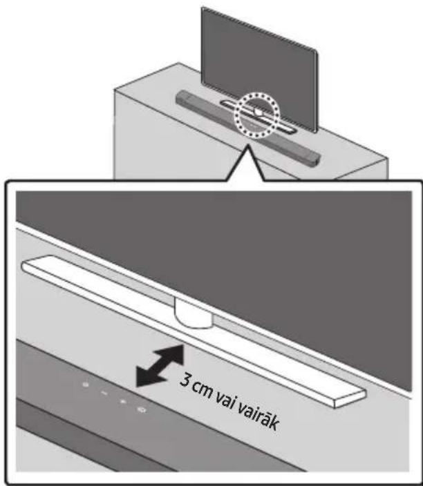 3 cm vai vairāk