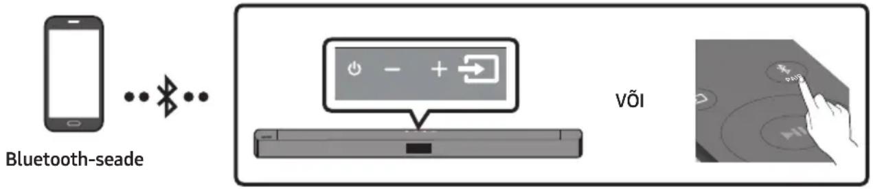 SAMSUNG HW-C460G - Ühendamine Bluetoothi kaudu - 1