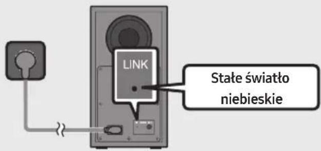 LINK Stałe światło niebieskie