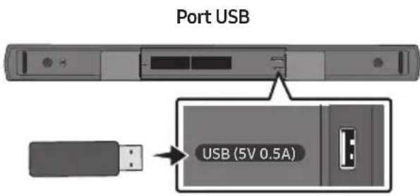 Port USB USB (5V 0.5A)