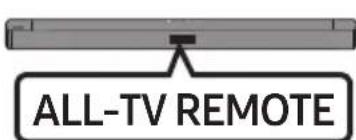 SAMSUNG HW-C460G - Nastavljanje glasnosti zvočnika Soundbar z daljinskim upravljalnikom za televizor - 9
