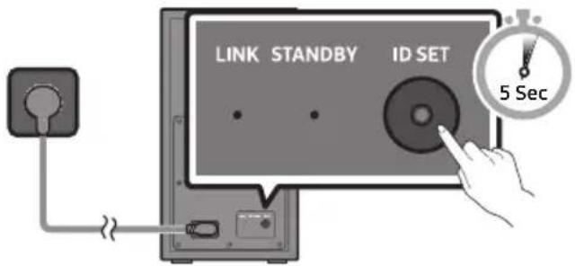 LINK STANDBY ID SET 5 Sec