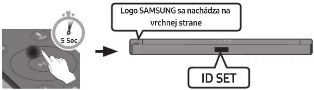 5 Sec Logo SAMSUNG sa nachádza na vrchnej strane ID SET