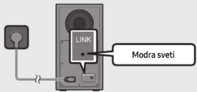 LINK Modra sveti