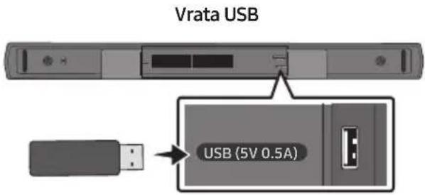 Vrata USB USB (5V 0.5A)