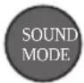 SAMSUNG HW-C460G - How to Use the Remote Control - 19