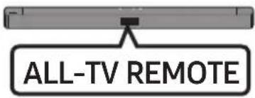 SAMSUNG HW-C460G - „Soundbar“ garsumo reguliavimas televizoriaus nuotolinio valdymo pultu - 9