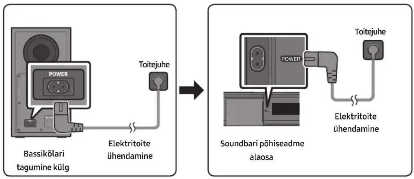 SAMSUNG HW-C460G - Elektritoite ühendamine - 1