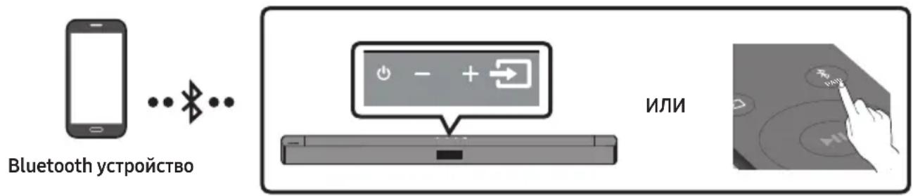 SAMSUNG HW-C460G - Свързване чрез Bluetooth - 1