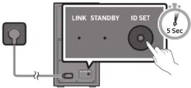 LINK STANDBY ID SET 5 Sec