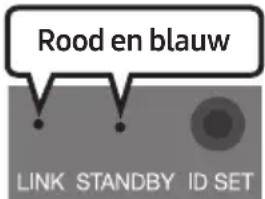SAMSUNG HW-C460G - Automatische verbinding tussen de subwoofer en de Soundbar - 3
