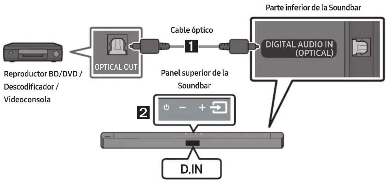 SAMSUNG HW-C460G - Conexión mediante un cable óptico - 1