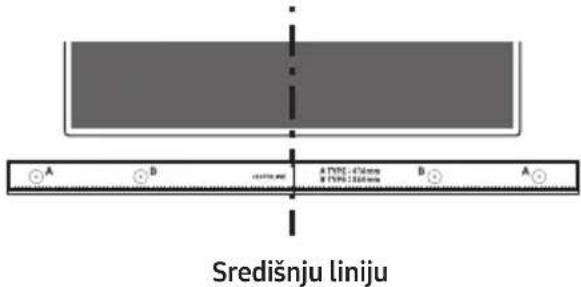 Središnju liniju