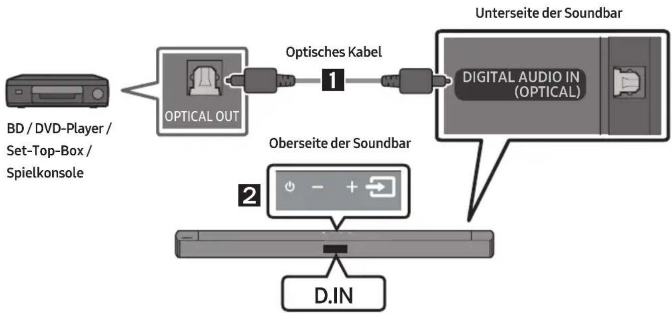SAMSUNG HW-C460G - Verbindung mit einem optischen Kabel - 1