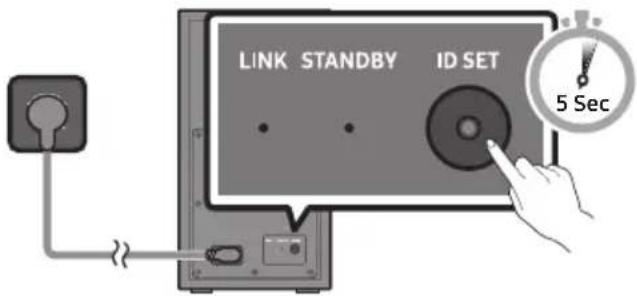 LINK STANDBY ID SET 5 Sec