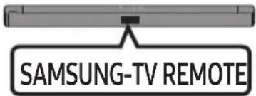SAMSUNG HW-C460G - Regulacja głośności listwy Soundbar za pomocą pilota telewizora - 6