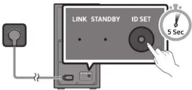 LINK STANDBY ID SET 5 Sec