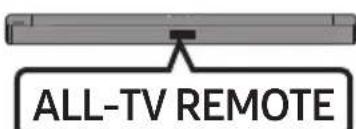 SAMSUNG HW-C460G - Justere Soundbar-volumet med en TV-fjernkontroll - 9