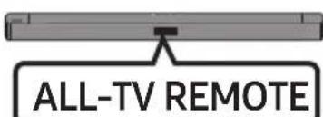 SAMSUNG HW-C460G - A Soundbar hangerejének szabályozása a televízió távvezérlőjével - 9