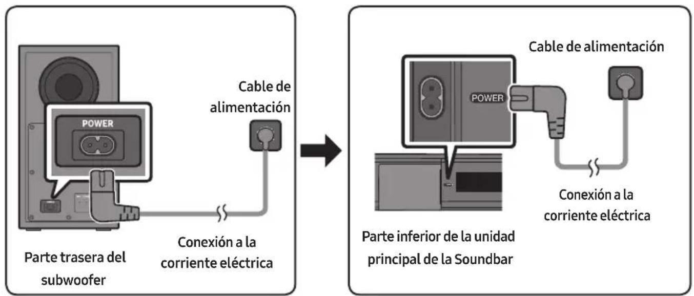 SAMSUNG HW-C460G - Conexión a la corriente eléctrica - 1