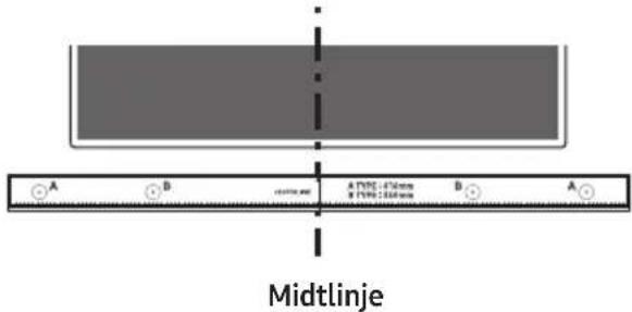 A B C A TPOC 470mm B TPOC 250mm B A Midtlinje