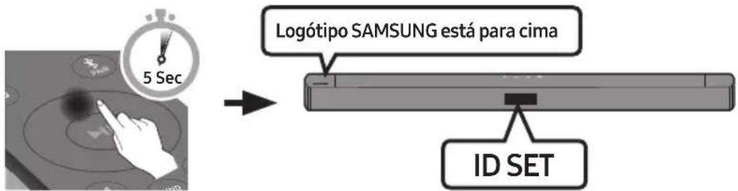 Logótipo SAMSUNG está para cima ID SET