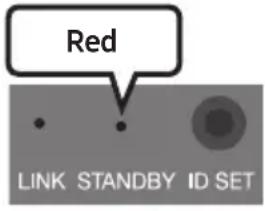 SAMSUNG HW-C460G - Automatic connection between the Subwoofer and the Soundbar - 2