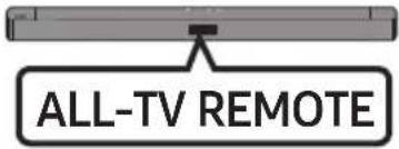 SAMSUNG HW-C460G - Regulacja głośności listwy Soundbar za pomocą pilota telewizora - 9