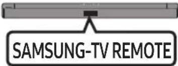SAMSUNG HW-C460G - Indstille Soundbar-lyden med en tv'ets fjernbetjening - 6